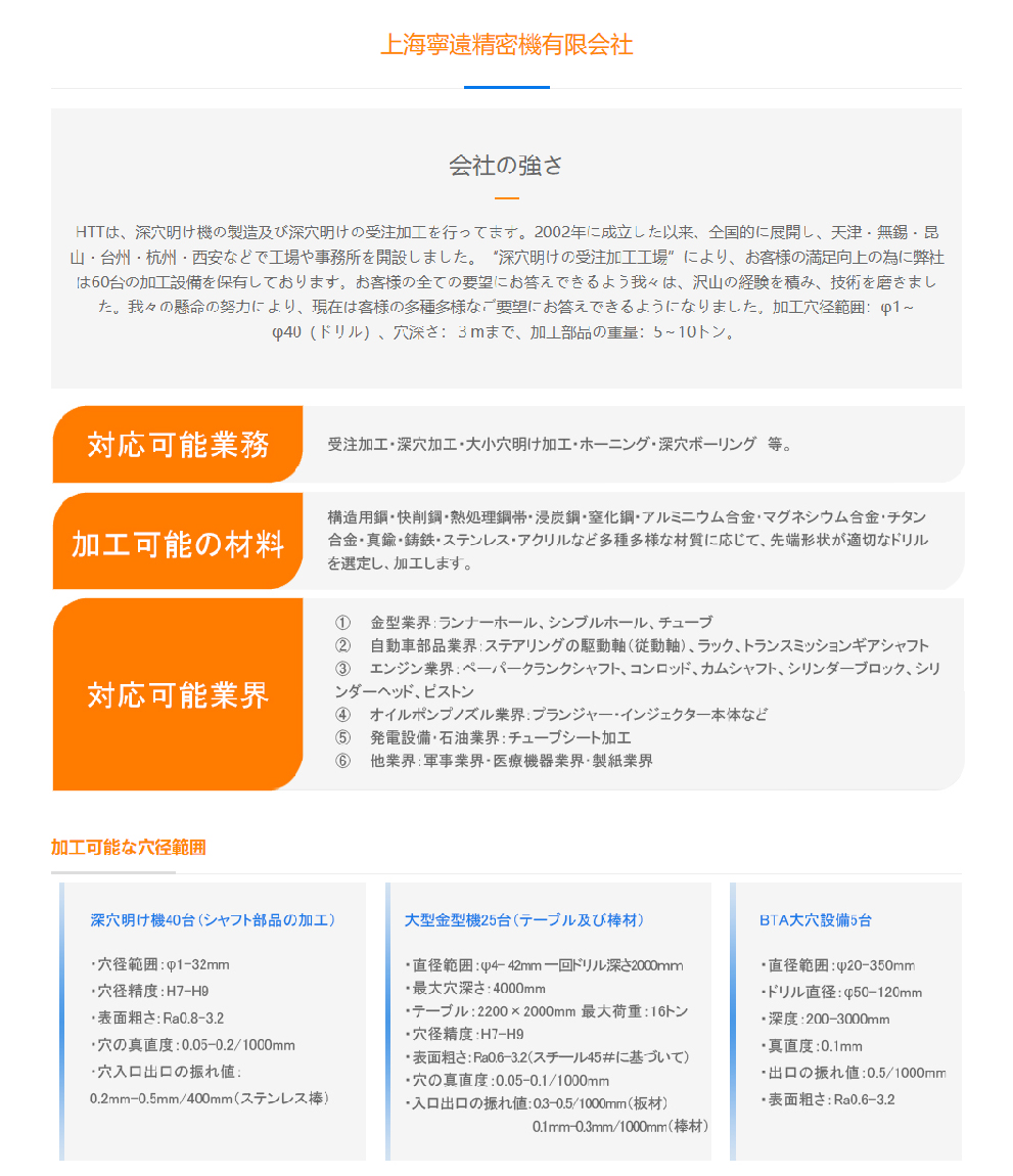 深孔鉆,深孔鉆床,槍鉆,深孔加工,五軸深孔鉆，鉆套,，botek刀具,上海HTT公司-01.jpg