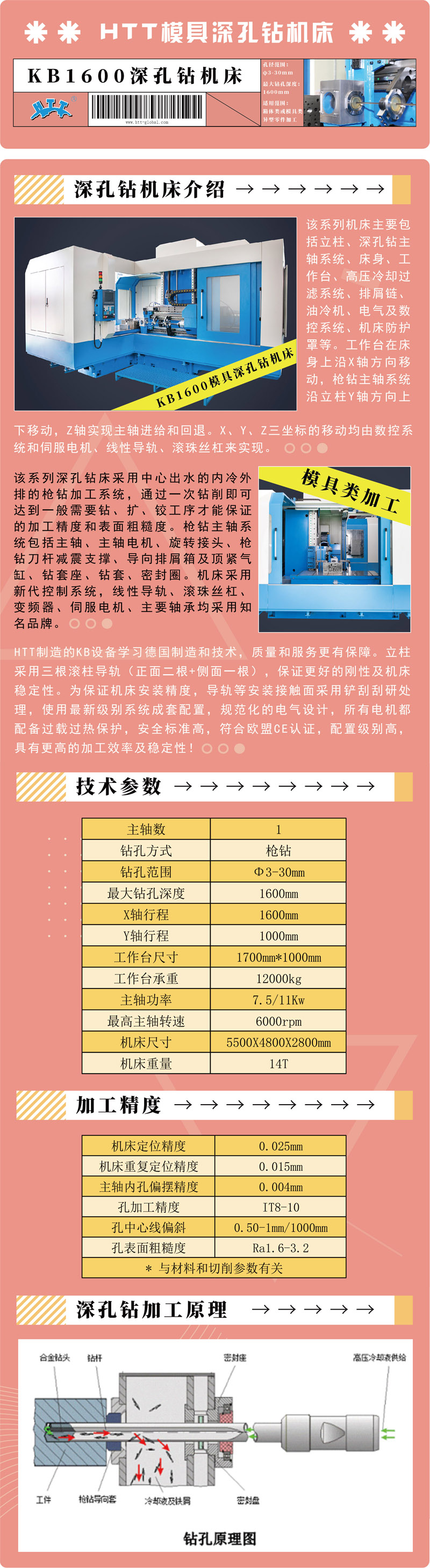 未標(biāo)題-1.jpg